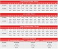 2019-05-04 - Saul Alvarez vs. Daniel Jacobs (Compubox).jpg