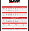 2019-06-01 - Andy Ruiz Jr vs. Anthony Joshua (Compubox).jpg