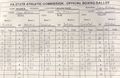 2019-10-18 - Artur Beterbiev vs. Oleksandr Gvozdyk (Official Scorecards).jpg