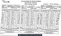2019-12-07 - David Lemieux vs. Maksym Bursak (Official Scorecards).jpg