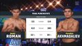 2020-01-30 - Daniel Roman vs. Murodjon Akhmadaliev (Power Punches).jpg