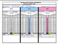 2020-08-29 - Jose Carlos Ramirez vs. Viktor Postol (Official Scorecards).JPG