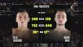2021-01-02 - Felix Alvarado vs. DeeJay Kriel (Punchstats).jpg