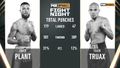 2021-01-30 - Caleb Plant vs. Caleb Truax (Total Punches).jpg