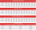 2021-11-27 - Teofimo Lopez vs. George Kambosos Jnr (Compubox).jpg