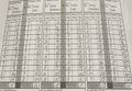 2021-11-27 - Teofimo Lopez vs. George Kambosos Jnr (Official Scorecards).jpg