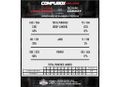 2021-12-11 - Vasyl Lomachenko vs. Richard Commey (Compubox).jpg