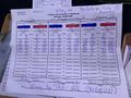 2022-01-01 - Luis Ortiz vs. Charles Martin (Official Scorecards).JPG