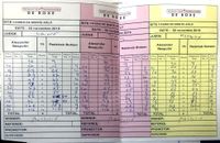 File:2402840 scorecard.jpeg