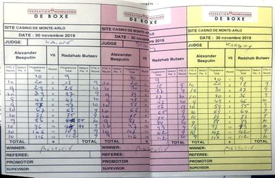 2402840 scorecard.jpeg