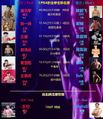 Thumbnail for version as of 07:09, 8 September 2017
