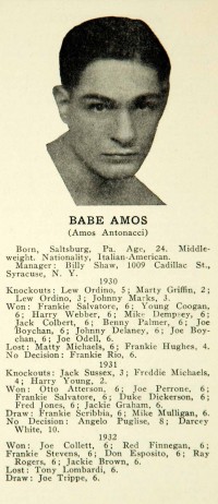 File:Babe Amos.JPG