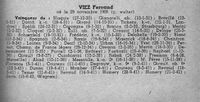 File:Boxe 1944-Fernand Viez-1.jpg