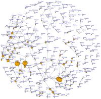 File:Boxer connectivity.jpeg
