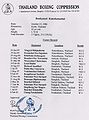 Thumbnail for version as of 02:33, 3 November 2010