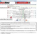 Thumbnail for version as of 14:19, 25 January 2014