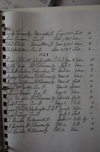 File:Dragan's Record.JPG