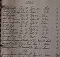 Thumbnail for version as of 21:07, 13 July 2012