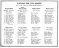 Thumbnail for version as of 19:50, 11 June 2005