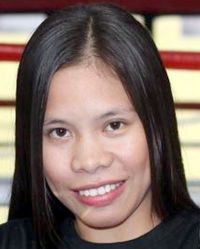 File:Gretchen Abaniel.jpeg