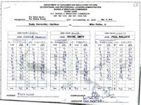 File:Harrison-dallas-scorecard.jpg