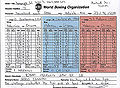 Thumbnail for version as of 06:36, 6 December 2011
