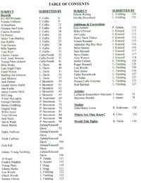 File:IBRO66.jpg