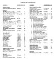 Thumbnail for version as of 17:48, 20 June 2008