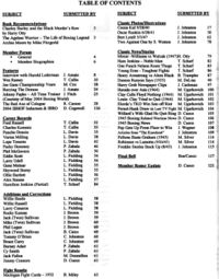 File:IBRO Journal.82TOC.jpg