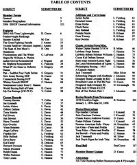 File:IBRO Journal.88TOC.jpg