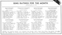 File:Jan 18 1953.JPG