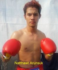 File:Kiatpracha Chingchai.jpg