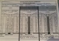File:Mayweather Maidana Scorecard.jpg