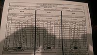 File:Mayweather canelo scorecard.jpg