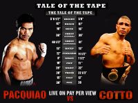 File:Miguel Angel Cotto.7451.jpg