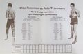 Mike Rossman vs. Aldo Traversaro program.jpg
