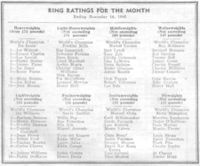 File:Nov161948.JPG