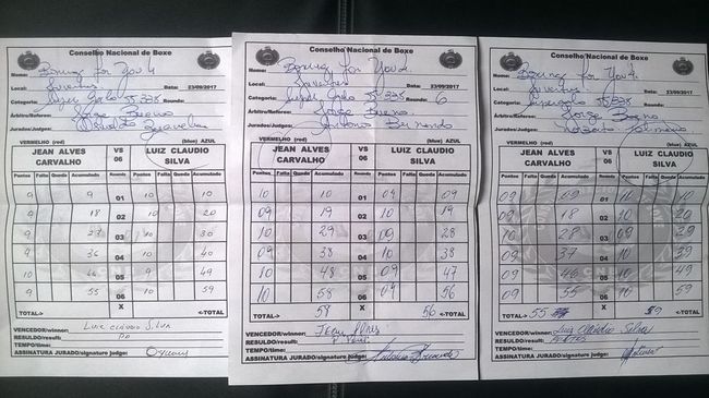 Official Scoring Report - CNB - 23-09-2017 Show 757408 Carvalho vs. Da Silva.jpg