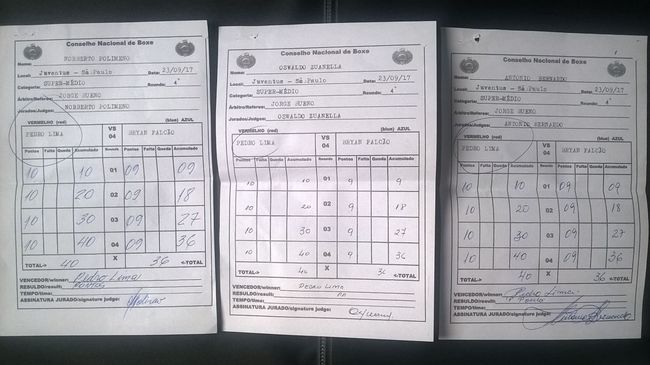 Official Scoring Report - CNB - 23-09-2017 Show 757408 Lima vs De Oliveira.jpg
