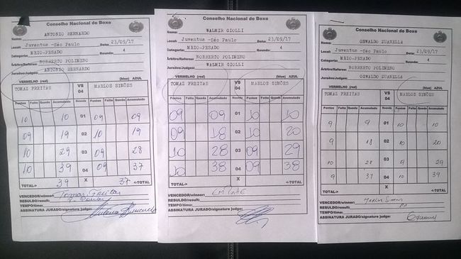 Official Scoring Report - CNB - 23-09-2017 Show 757408 Simoes vs. Freitas.jpg