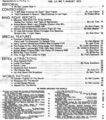 Thumbnail for version as of 00:05, 27 March 2005
