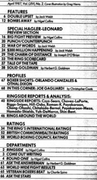 File:RING.87Apr.TOC.jpg
