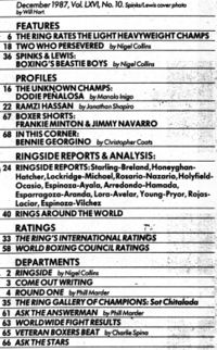 File:RING.87Dec.TOC.jpg