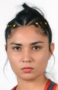 File:Rafaela Das Chagas Bernardo-2.jpg