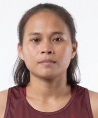 File:RahayuPamungkasPIC.jpg