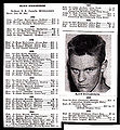 Richardson Record.JPG