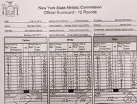 File:Ruslan Provodnikov vs. Chris Algieri (scorecard).jpg
