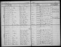 Sanstol Church Registry.jpg