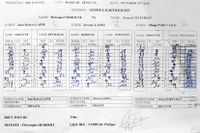 File:Scorecard 2278072.jpeg