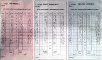 File:Show-743831 scores.jpeg
